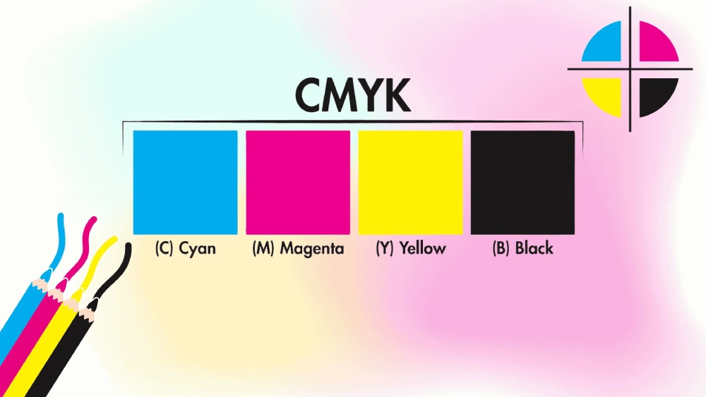 CMYK Printing